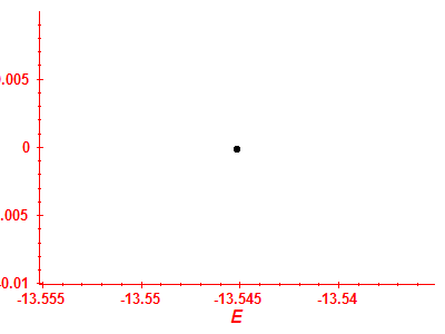 Strength function log